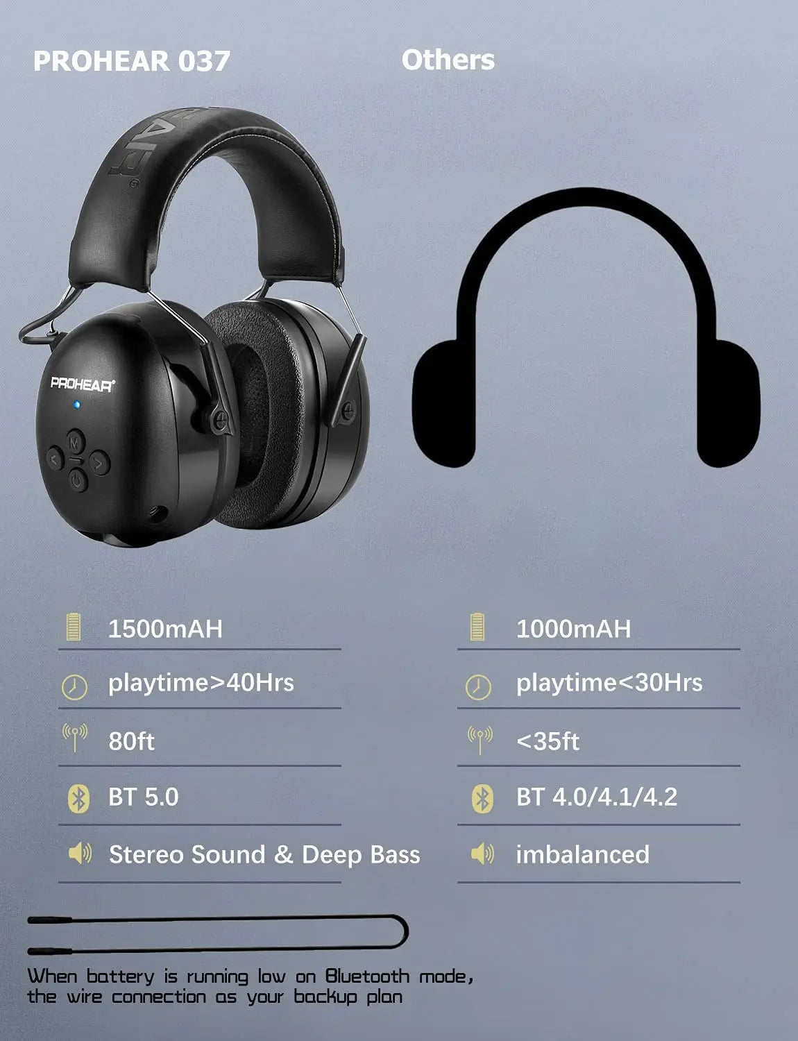 Écouteurs électroniques Bluetooth noirs