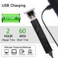 Men’s Grooming Kit USB Rechargeable Clippers (4pcs)